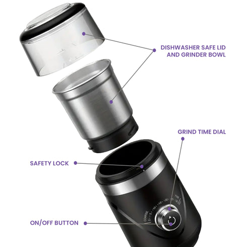 Adjustable Herb / Coffee Grinder Machine, 2.5 oz